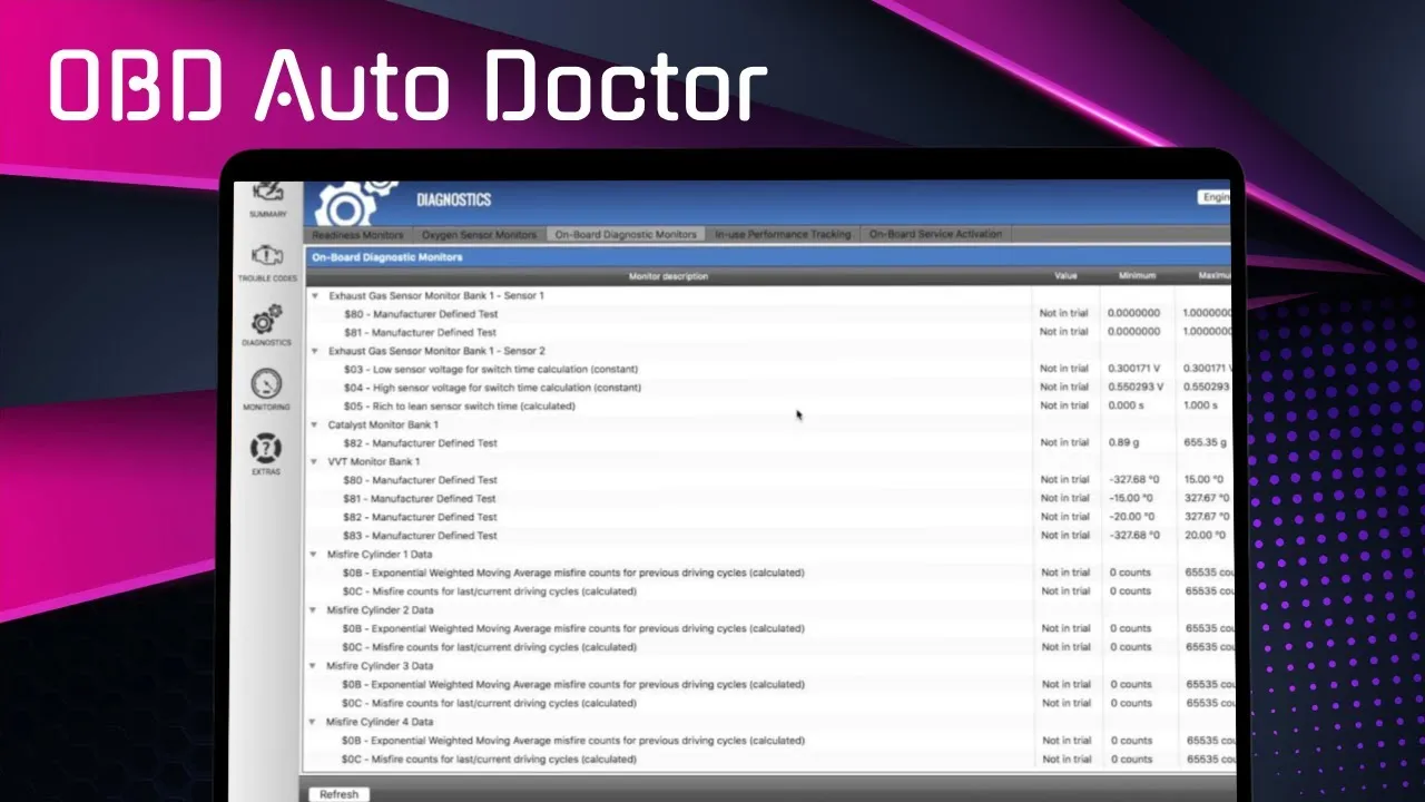 OBD Auto Doctor 6.2.1 Crack + License Key Free Download