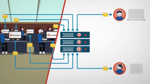 GoodSync-Enterprise-Crack